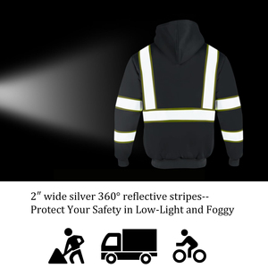 Breathable Reflective Safety Jacket High Vis Reflective Striping <b>Construction</b> Site Workwear Lightweight Zip Up Utility Safety - Product Image 6
