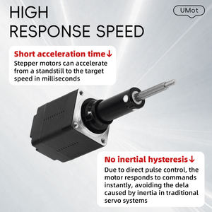 Motor paso a paso lineal <span class=keywords><strong>Nema</strong></span> <span class=keywords><strong>17</strong></span> de 42 mm con actuador de husillo de acero tipo cautivo para equipos médicos y de automatización - Product Image 5