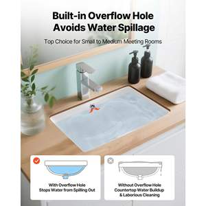 Lavabo Rectangular Moderno de Cerámica Blanca de 18.11 x 12.99 Pulgadas, Lavabo Bajo Encimera para Baño, Ideal para Espacios Pequeños - Product Image 4