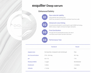 EXQUILLER Gel de beauté coréen HA, 24 mg/mL, Technologie HYBRIDE, 4 types de textures, Purification améliorée - Product Image 4