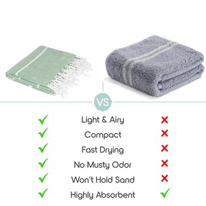 Premium Stripe Towels Wholesale Bulk Supplier | Soft Absorbent Cotton Stripe Towels Manufacturer Striped Cotton striped Towels - Product Image 2