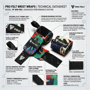 High Performance Durable Custom <b>Wrist</b> Wraps Weightlifting Powerlifting Gym Training <b>Thumb</b> Loop Velcro Closure <b>Wrist</b> <b>Support</b> - Product Image 2