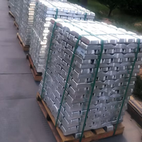 Lingot d'aluminium de haute pureté A7 99,7 % – Métal d'aluminium primaire pour la fabrication industrielle et l'exportation