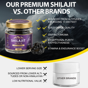 Resina de Shilajit del Himalaya 100% Natural de Grado Alimenticio, Proveedor a Granel de Extracto de Shilajit, Resina de Shilajit de Primera Calidad, Suplemento Dietético - Product Image 5