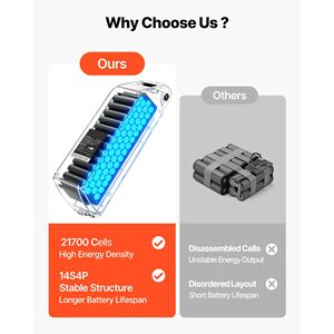 <b>52V</b> 20Ah <b>Electric</b> <b>Bike</b> Lithium <b>Battery</b> Pack with 20A BMS 3A Charger & Lock 1500W Motor Compatible Detachable - Product Image 5