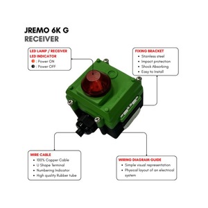 Control Remoto Industrial por Radio para Grúa, Polipasto y Cabrestante, Velocidad Única, 100-240 VCA, JEICO JREMO 6K G, Fabricado en Corea - Product Image 1