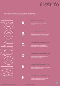 การทดสอบการกัดกร่อนแบบจุดและรอยแยก - Product Image 3
