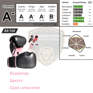 OEM Services Latest Style Boxing <b>Gloves</b> Custom Made Boxing <b>Gloves</b> Light <b>Weight</b> Boxing <b>Gloves</b> - Product Image 4