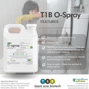 Neutralizador de olores para plantas de procesamiento de alimentos para cumplimiento de higiene - Product Image 2