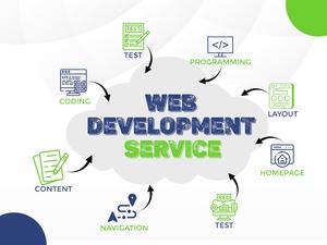 Services de développement Web professionnels pour construire un site Web entièrement réactif spécialement conçu pour les entreprises de fruits secs - Product Image 4