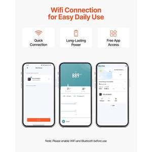 Moniteur de dioxyde de carbone mural avec capteur NDIR, contrôleur de CO2, affichage de la température et de l'humidité pour la maison, le bureau, la voiture, l'extérieur - Product Image 3