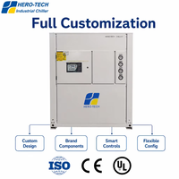Refroidisseur à spirale industriel refroidi par air de 30 CV, unité de refroidissement au glycol pour patinoire, refroidissement de processus pour usine de moulage par injection