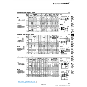 Acopladores SMC Pneumatics S, piezas neumáticas de - Product Image 1