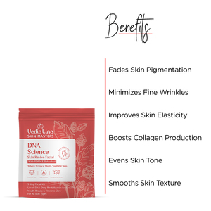 Kit de Revitalisation de la Peau DNA avec PDRN, Traitement Facial Hydratant et Régénérant Anti-Âge, Disponible à un Prix Abordable - Product Image 2