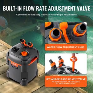 Filtro a Canister Ultra-Silenzioso da 172 GPH per Acquari da 30 Galloni, Interno con Protezione UV, Alimentatore Sommergibile, Accessorio per Acquario - Product Image 4