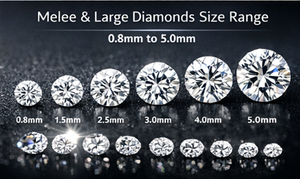 Diamantes Blancos Naturales Sueltos, Corte Brillante Redondo, Color D, Claridad VS VVS, de 0.8mm-5mm, Certificados para Joyería Pulida al por Mayor - Product Image 2