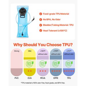 กระเป๋าเป้สะพายหลังแบบมีฉนวนกันความร้อนขนาด 15 ลิตร พร้อมถุงน้ำ TPU ขนาด 3 ลิตร สำหรับการเดินป่า เก็บน้ำได้สะดวก กระเป๋าเป้แบบมีฉนวนกันความร้อนสำหรับผู้ชาย - Product Image 3