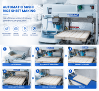 Macchina Elettrica Automatica Commerciale per Sushi SSN-JLX+TRS-JLX, Macchinario per Formare Palline di Riso Nigiri