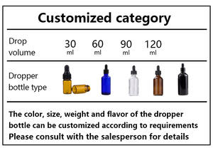 OEM <span class=keywords><strong>Maca</strong></span> tetesan akar cairan hitam <span class=keywords><strong>Maca</strong></span> ekstrak Herbal tetes suplemen <span class=keywords><strong>Maca</strong></span> tetes - Product Image 6