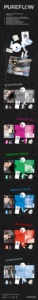 LE SSERAFIM - [PUREFLOW PT.1] (Versión Compacta) Álbum de K-Pop en CD, el Más Vendido en Corea, para Todas las Edades - Product Image 5