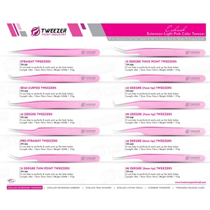 Pince à épiler japonaise en acier inoxydable 3D 4D pour extension de cils, outils de greffage de faux cils OEM de marque privée - Product Image 6