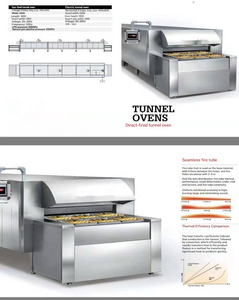 Horno de Túnel de Aire Caliente Personalizado para Panadería, <span class=keywords><strong>Pizza</strong></span>, Horneado Uniforme y Sistema de Pulverización de Bajo Consumo Energético - Product Image 4