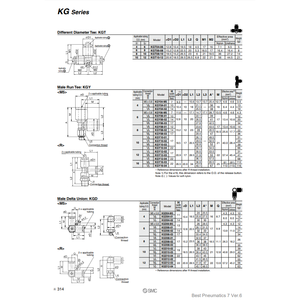 SMC Pneumatics One-Touch Fittings Piezas neumáticas de - Product Image 1
