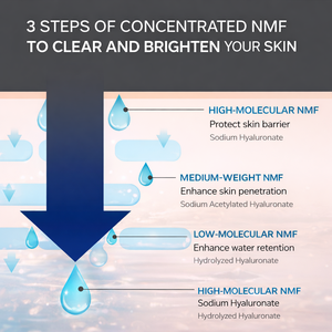 Masque facial coréen à l'acide tranexamique, au glutathion et à la niacinamide pour éclaircir, hydrater, apaiser et illuminer la peau - Product Image 3