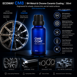 CM8 ECOWAY น้ำยาเคลือบเซรามิกโลหะแบบขายส่ง ปริมาณ 50 มล. สูตรกราฟีน สำหรับธุรกิจบริการดูแลรักษารถยนต์ - Product Image 2