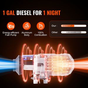 Calentador de Aire Diésel de 12V 5KW con Control Remoto LCD, Tanque de Combustible de 10L, Sistema Eléctrico para RV, Calentamiento Rápido - Product Image 2