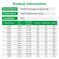 Fil électrique EHGS 1007 28AWG-18AWG en cuivre étamé isolé PVC 300V pour contrôle d'appareils, chauffage de bâtiments et applications aériennes
