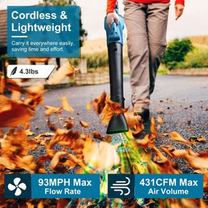 Souffleur à feuilles sans fil 93 MPH 431 CFM alimenté par batterie avec 6 vitesses variables et 2 batteries rechargeables pour l'entretien des jardins et des patios - Product Image 5