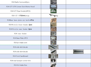 อะไหล่รถยนต์ JDM สำหรับ Nissan Skyline <span class=keywords><strong>GTR</strong></span> <span class=keywords><strong>R34</strong></span> กันชนหน้า สปอยเลอร์หน้า ช่องรับอากาศด้านข้าง แผ่นกันกระแทก สำหรับ <span class=keywords><strong>R34</strong></span> GT-R - Product Image 5