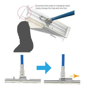 Scrub Flat <b>Mop</b> Set with Rectangular <b>Head</b> Durable <b>Mop</b> Cloth 60%-70% Dehydration Rate (Water Wiping) - Product Image 3