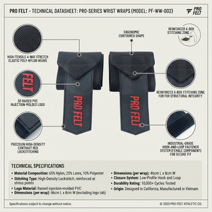 Whole <b>Sale</b> High Quality Neoprene Wrist Wraps Custom Made <b>Weight</b> Lifting Support Straps Gym Fitness Training Wrist Protector - Product Image 2