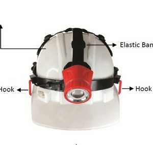 adjustable zoom <b>LED</b> head <b>working</b> <b>light</b> band - Product Image 1