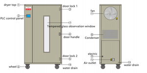 Four de séchage des aliments Offre Spéciale 1P 100KG par lot Séchoir à légumes Machines de traitement du chili et des fruits Noyau Composants de moteur PLC - Product Image 6