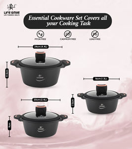 Juego de Utensilios de Cocina de 6 Piezas con Revestimiento de Titanio, Superficie Antiadherente y Base de Inducción - Product Image 2