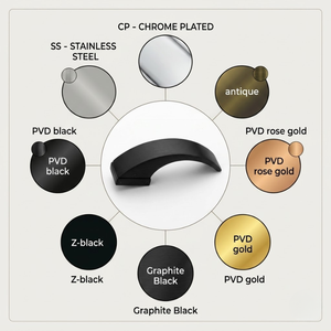 Heavy Duty Brass Mortise Door <b>Handle</b> Set Contemporary Lever Design for Main Door Bedroom Office Durable and Rust Resistant - Product Image 5