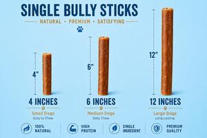 Barritas de Carne de Res Orgánica Premium para Perros, Masticables Naturales Altos en Proteínas y Sin Granos, para Todas las Razas y Edades, Favorecen la Salud de las Articulaciones y la Digestión - Product Image 4