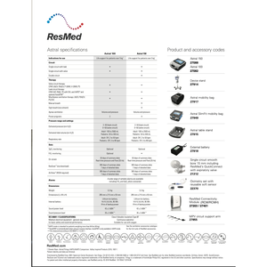 เครื่องช่วยหายใจเรสมาด แอสทรัล 100 - Product Image 3