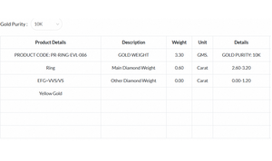 Bague d'éternité élégante en diamant CVD cultivé en laboratoire, plaquée or 10 carats, pour femme, idéale pour un mariage ou un anniversaire - Product Image 6