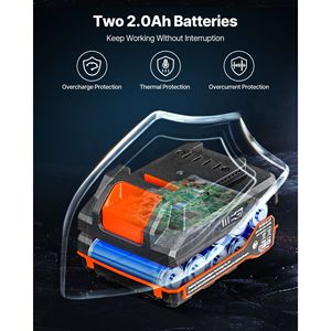 20 V Brushless <b>Motor</b> Impact <b>Driver</b> Kit 1/4 Inch Max Speed 2800 RPM Electric Cordless for Home Furniture Electrical Repairs 20 - Product Image 3