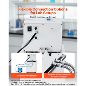 Bain-marie à circulation d'huile à température constante pour laboratoire, 10L, haute température, 300 Celsius/572 Fahrenheit, 0.1 CE, 220V - Product Image 6