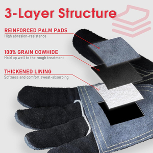 Online Best Selling Unisex Usage <b>Synthetic</b> <b>Leather</b> Made Safety Gloves Non Slip And Comfortable Safety Gloves - Product Image 6