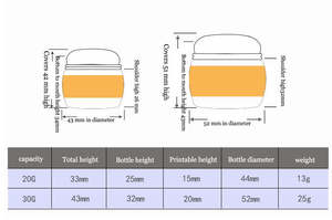 2025 Customizable <b>Portable</b> Travel Sub-Bottling 30G Wide Mouth Plastic Facial Cream Bottle Adjustable Screen Printing Bottle - Product Image 5