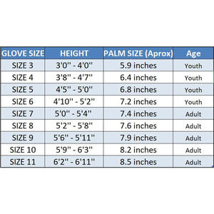 Excellent Quality Leather Goalkeeper <b>Gloves</b> <b>Black</b> Color Full Finger Anti Slip Lightweight Breathable Football Protection Club - Product Image 3