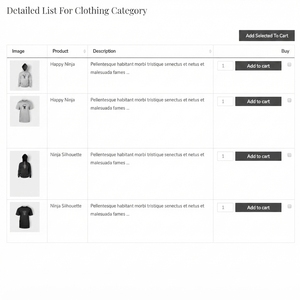 Servicios Profesionales de Optimización SEO, Redacción de Anuncios de Productos para Comercio Electrónico y Gestión de Catálogos para Tiendas en Línea - Product Image 3