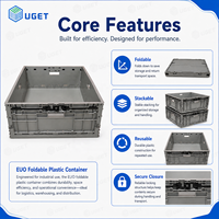 Caisse logistique pliable en plastique recyclable UGET en PP, conteneur de stockage et de transport pharmaceutique