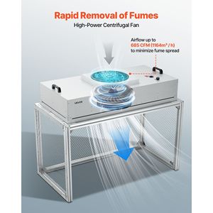 24.02X46.06X27.36 pouces filtre à HEPA-14 de capot à flux laminaire G1 unité de filtre de ventilateur de pré-filtre pour l'équipement de nettoyage de l'air pur de classe - Product Image 2